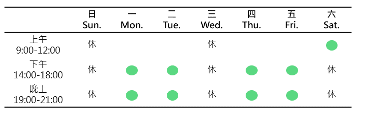 看診時間